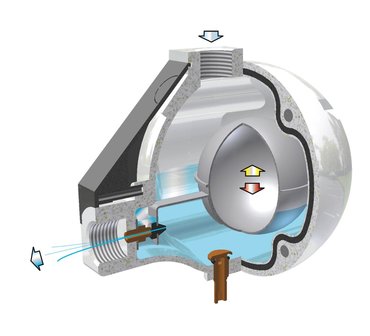 Scaricatore automatico di condensa a livello controllato