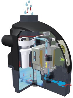 Scaricatore di condensa elettronico - brevettato