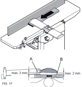 Pialla portatile spessore - 204mm - 2mm