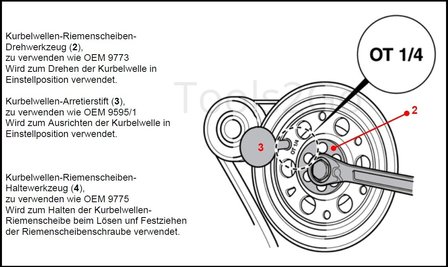 Kit tergicristallo per Porsche 911, Cayman, Boxter con motore MA1