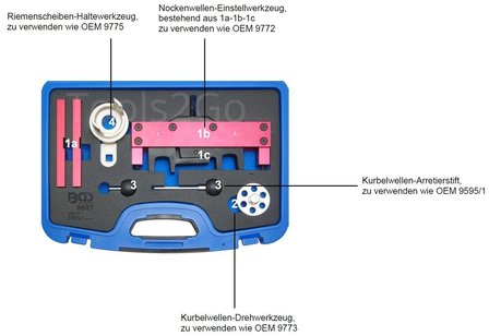 Kit tergicristallo per Porsche 911, Cayman, Boxter con motore MA1