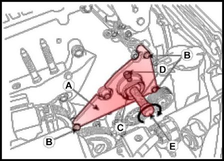 Estrattore per pignone pompa alta pressione per Hyundai, Kia