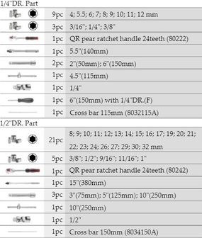 1/2 Capset 6 lati 65 pezzi