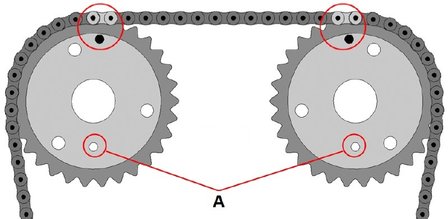 Attrezzo di bloccaggio dell&#039;albero a gomiti per Ford Transit 2.2