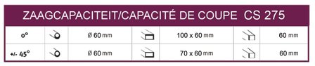 Diametro della troncatrice 275mm