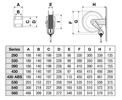 Bobine ad aria compressa acqua 20 bar acciaio 3/8, 18m
