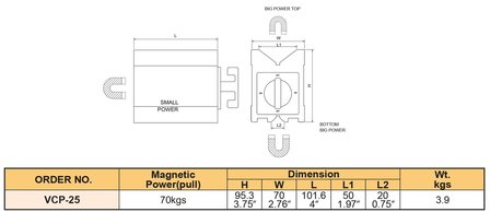 Blocco V magnetico - forza di trazione 70 KGF