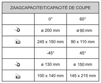 Sega a nastro stazionaria - diametro 200 mm -45&deg;/+60&deg;