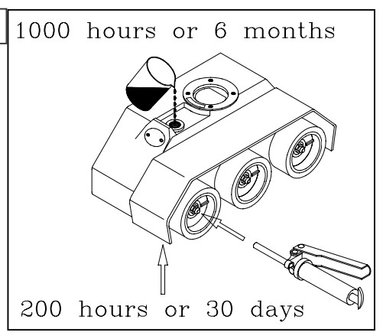 Alimentatore - 0.18kw - 300 mm