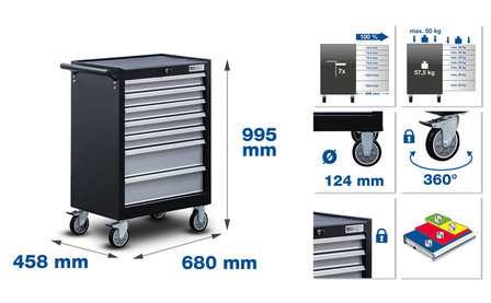 Carrello portautensili 7 cassetti con 246 utensili