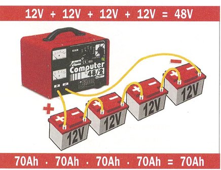 Caricabatterie professionale 48 volt