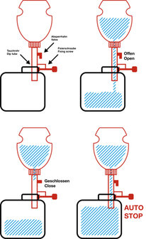 Recipiente per rabbocco liquido dei freni 1 l