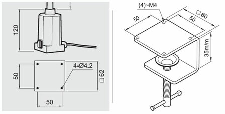 Tools2Go-57900120957