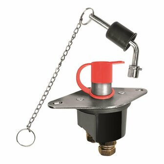 Interruttore di alimentazione principale Heavy Duty 2 poli
