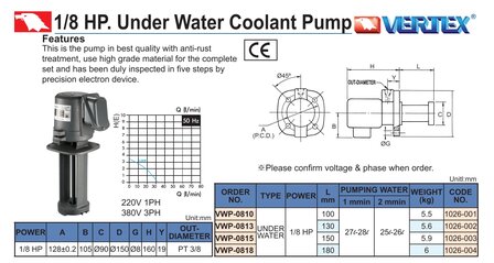 Pompa di raffreddamento sommersa 130 mm 1/8 HP