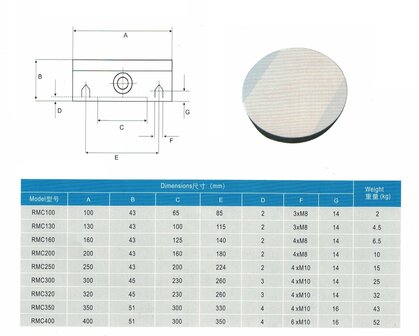 Mandrino magnetico permanente rotondo diametro 200 mm