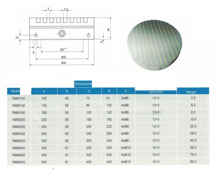 Mandrino magnetico permanente rotondo 160 mm 8 kg