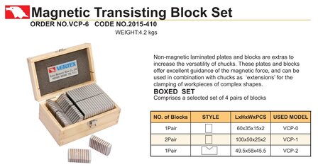 Set di blocchi magnetici di posizionamento 4 pezzi