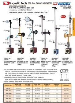 Base magnetica forza di serraggio 100 kg