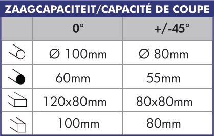 Sega per rifilare - &cedil; 350 mm MKS350, 210 kg