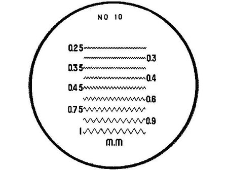 Lente di ingrandimento / lente di ingrandimento con scale intercambiabili