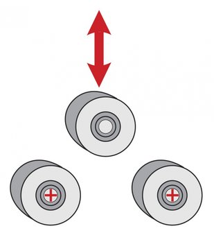 Curvatrice motorizzata 400kg