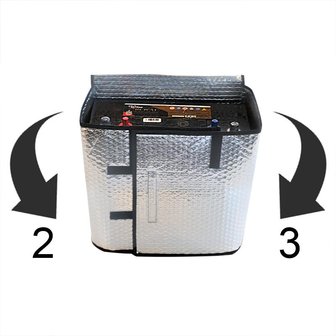 Copertura termica della batteria per batterie da 88Ah-92Ah