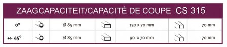 Diametro della troncatrice 315mm