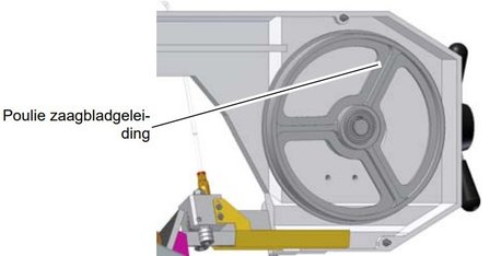 Sega a nastro stazionaria diametro 170mm - 400V