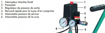 Compressore a cinghia 2 cil. 10 bar - 50 litri