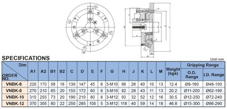 Mandrini 3 artigli DIN6350 extra sottile