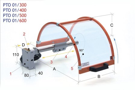 Cappuccio di protezione per mandrino 400mm