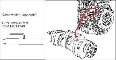 Kit di regolazione del motore per Renault, Volvo, Ford 16V, 20V Benzina