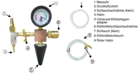 Strumenti di riempimento e spurgo per impianto raffreddamento 6 pz