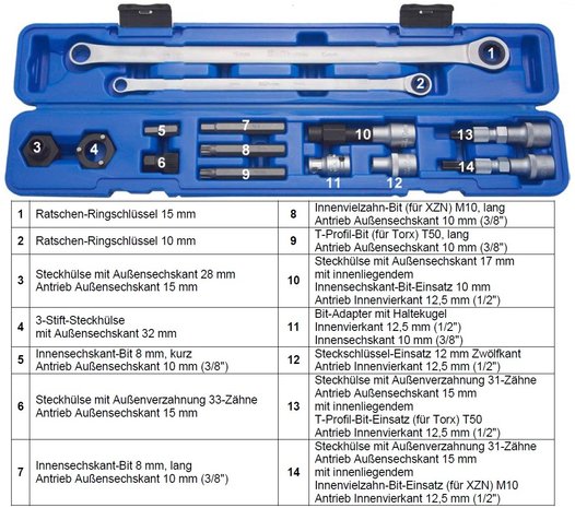 Set di utensili per alternatori a frizione 14 pz