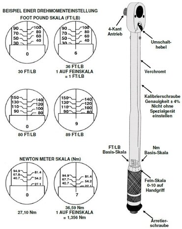 Chiave dinamometrica 6,3 mm (1/4) 2 - 24 Nm