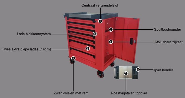 Portautensili deluxe riempito 250 pezzi