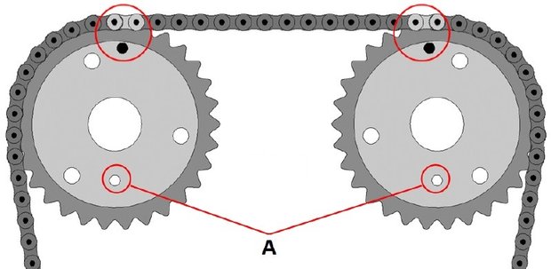 Attrezzo di bloccaggio dell'albero a gomiti per Ford Transit 2.2