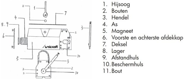 Magnete di sollevamento 0,6 tonnellate