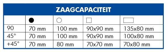 Sega a taglio trasversale verticale manuale diametro 315mm