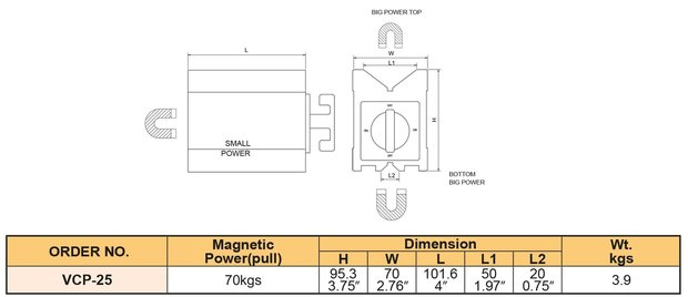Blocco V magnetico - forza di trazione 70 KGF