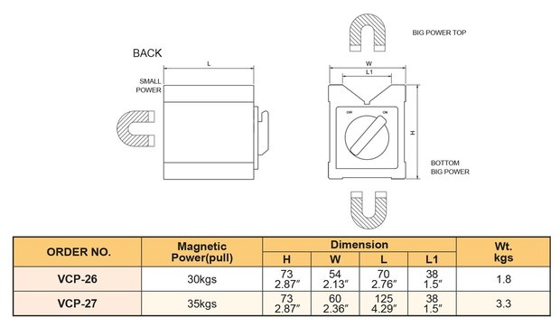 Blocco V magnetico - forza di trazione 50 KGF