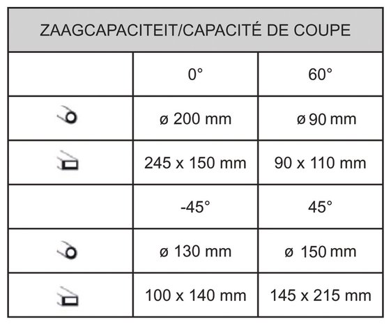 Sega a nastro stazionaria - diametro 200 mm -45°/+60°