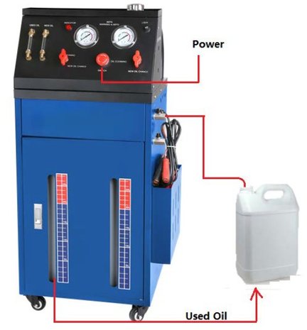 Dispositivo per cambio e lavaggio olio cambio automatico con set di adattatori
