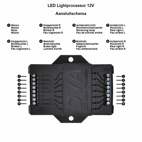 Processore luci LED 12V per rimorchi