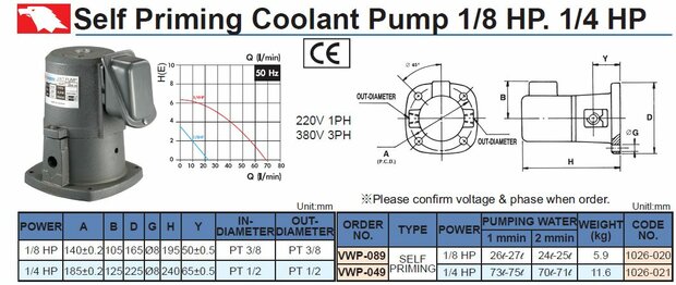 Pompa di raffreddamento sommersa 1/4 HP