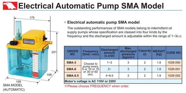 Pompa semiautomatica 60 min