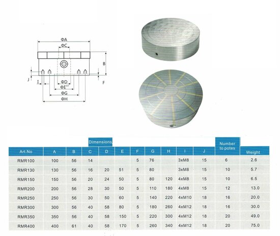 Platorello magnetico permanente rotondo 150 mm 7 kg