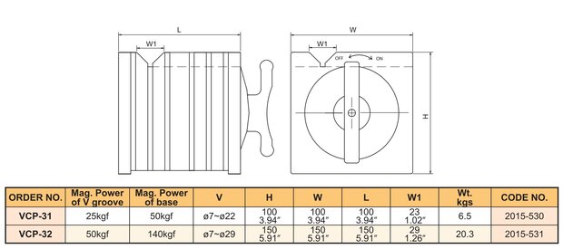 Blocco magnetico quadrato 7 mm &ndash; 22 mm