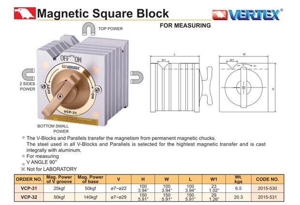 Blocco magnetico quadrato 7 mm &ndash; 29 mm